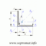 Сортамент. Уголки равнобокие (ГОСТ 8509-86) 004