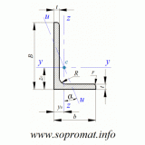 Сортамент. Уголки неравнобокие (ГОСТ 8510-86) 005