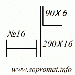 Геометрические характеристики плоского поперечного сечения 3 элемента (полоса, двутавр, уголок) 018