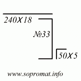 Геометрические характеристики плоского поперечного сечения 3 элемента (полоса, швеллер, уголок) 024