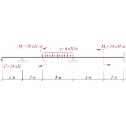 Онлайн расчет статически неопределенной балки 053