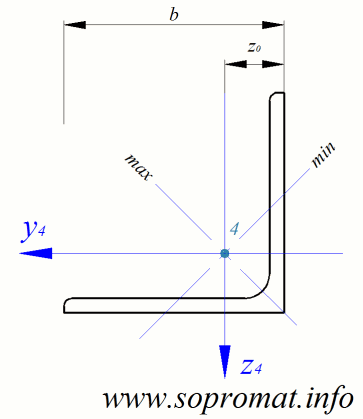 кутник 1400Х9