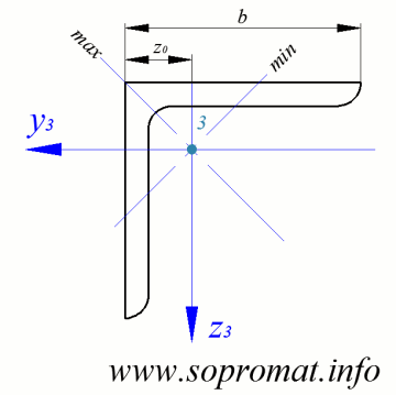 кутник 80Х6