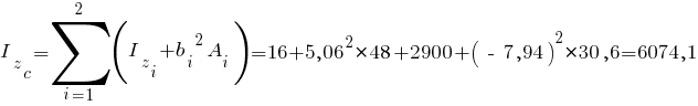 I_z_c=sum{i=1}{2}{(I_z_i+{b_i}^2 A_i)}=16+{5,06}^2*48+2900+{(~-~7,94)}^2*30,6=6074,1