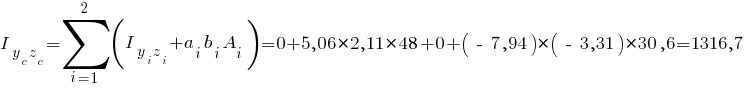 I_{{y_c}{z_c}}=sum{i=1}{2}{(I_{{y_i}{z_i}}+{a_i} {b_i} A_i)} = 0+{5,06}*{2,11}*48+0+{(~-~7,94)}*{(~-~3,31)}*30,6=1316,7