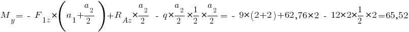 M_y = ~-~F_{1z} * ( a_1 + {a_2}/2 ) + R_Az * {{a_2}/2} ~-~ q * {{a_2}/2} * {1/2} * {{a_2}/2} = ~-~9 * ( 2 + 2 ) + 62,76 * 2 ~-~ 12 * {2 * {1/2} * 2} = 65,52