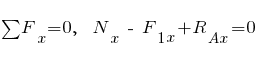 sum{~}{~}{F_x} = 0,~~ N_x ~-~F_{1x} + R_{Ax} = 0