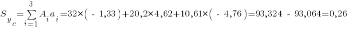 S_y_c=sum{i=1}{3}{A_i a_i}= 32*(~-~1,33) + 20,2*4,62 + 10,61*(~-~4,76) = 93,324 ~-~ 93,064 = 0,26