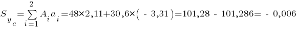 S_y_c=sum{i=1}{2}{A_i a_i}=48*2,11+30,6*(~-~3,31)=101,28~-~101,286=~-~0,006