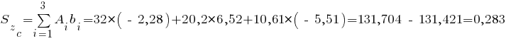S_z_c=sum{i=1}{3}{A_i b_i}= 32*(~-~2,28) + 20,2*6,52 + 10,61*(~-~5,51) = 131,704 ~-~ 131,421 = 0,283