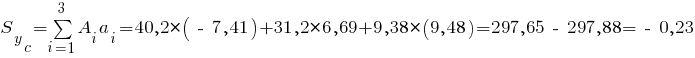 S_y_c=sum{i=1}{3}{A_i a_i}= 40,2*(~-~7,41) + 31,2*6,69 + 9,38*(9,48) = 297,65 ~-~ 297,88 = ~-~0,23