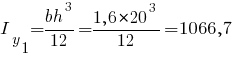 I_y_1={bh^3}/12={1,6*20^3}/12=1066,7