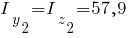 I_y_2=I_z_2=57,9