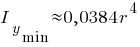 I_y_min approx 0,0384r^4