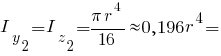 I_y_2 = I_z_2 = {pi r^4}/16 approx 0,196r^4 =