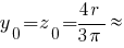 y_0 = z_0 = {4r}/{3pi} approx