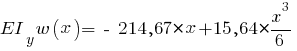 EI_y w(x) = ~-~ 214,67 * x + 15,64 * {{x^3}/{6}}