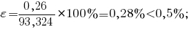 varepsilon={{0,26}/{93,324}}*100%=0,28%<0,5% ;