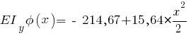 EI_y phi(x) = ~-~ 214,67 + 15,64 * {{x^2}/{2}}