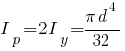 I_p = 2I_y = {pi d^4}/32