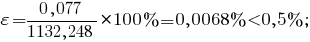 varepsilon={{0,077}/{1132,248}}*100%=0,0068%<0,5% ;