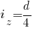 i_z = d/4