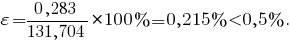 varepsilon={{0,283}/{131,704}}*100%=0,215%<0,5% .