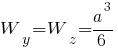 W_y = W_z = {a^3}/6