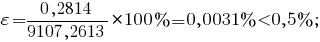 varepsilon={{0,2814}/{9107,2613}}*100%=0,0031%<0,5% ;
