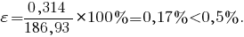 varepsilon={{0,314}/{186,93}}*100%=0,17%<0,5% .