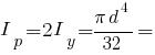 I_p = 2I_y = {pi d^4}/32 =