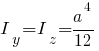 I_y = I_z = {a^4}/12