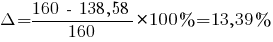 Delta = {{160 ~-~ 138,58}/160} * 100% = 13,39%