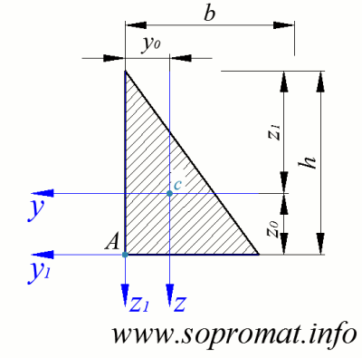 прямокутний трикутник